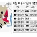 휘경70 이미지