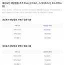 죽곡연합마취통증의학과의원 | 청주 대상포진 병원 어디로? 잘하는 곳 추천 병원 예방 접종 가격 한방에 총정리