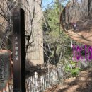 찬물샘약수터 이미지