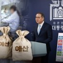 33년간 삭감 없던 R&D 삭감해놓고‥대통령실 "증액이 일관된 정부입장" 이미지