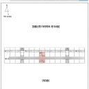 청룡신한아파트 네이버블로그