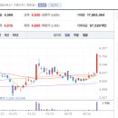 와이제이팩토리