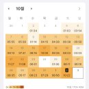 [자격증/투자자산운용사] 경제 쌩노베이스 투운사 한달 합격 후기