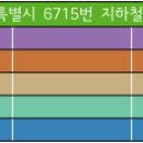 영일임업