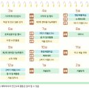 군산영광중학교 이미지