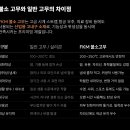 노마드1003