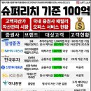 슈퍼리치 기준 100억 이미지