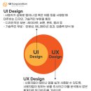 지아이디자인 - 강남구 강남대로128길 61 | 지아이디자인