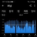 8-8.....5k/87k 이미지