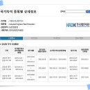 21년 식물보호산업기사 시험일정 이미지