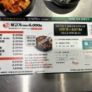 오늘 김해 뒷고기 이미지
