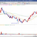 주식회사 로드메디 이미지