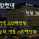 에이치디현대중공업 주식회사 이미지