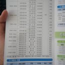 마장국민체육센터 네이버블로그