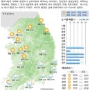 2024/06/27(목)신문일부요약 이미지