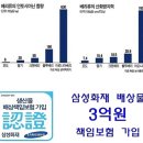 국선농장 네이버블로그