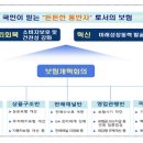 보험산업이 신뢰받는 국민동반산업으로 변모해 나갑니다 이미지