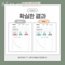 프로핏PT스튜디오