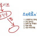 명품아로마 네이버블로그