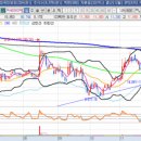 조은아이텍 이미지