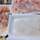 수화상회