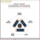 채움메딕스 이미지