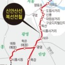 안산제일복싱 | 소박하지만 잘 관리된 석수역 푸르지오 아파트 헬스장이 너무 가까워서 좋아요. 계단오르기 쾌적해요♡