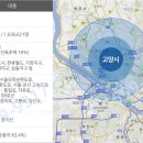 자유로오토월드 네이버블로그