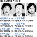 한길의원 이미지