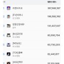 별풍선 이미지