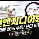 (주)동해엔지니어링 네이버블로그
