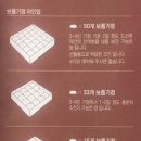 보름기정떡광교 이미지