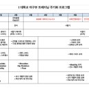 와이키키 트레이닝클럽 이미지