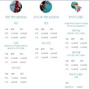여수해상케이블카 | 내돈내산 여수 가볼만한 곳 : 여수해상케이블카 후기