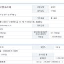 에이디엠커뮤니케이션