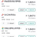 (주)남경주유소 네이버블로그