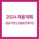 의료법인 재원의료재단 이미지