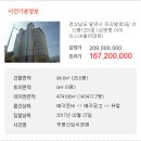 미리벌로3길 이미지