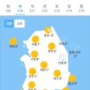 3월 20일 수요일 날씨정보 (입영 10일차) 이미지