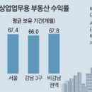 강남-020 이미지