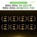상동자이언츠영어학원