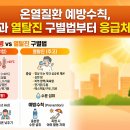 07월29★수요일■山登心空■ ■온열질환예방수칙=열사병과열탈진구별법~응급처치법■ 이미지