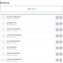 [학점은행제] 심리학개론 이미지