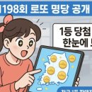 CU대전목상점 네이버블로그