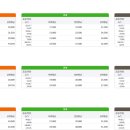 대림사랑공인중개사사무소 이미지