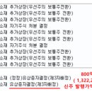 11260-2-18-1 이미지