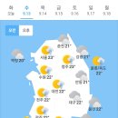 오늘의 날씨 (9월 13일 수요일) (694기 D-2) (695기 입영 3일차) 이미지