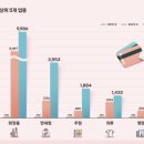 글로벌텍