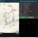 남해-142 이미지