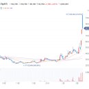 가온헬스케어 이미지